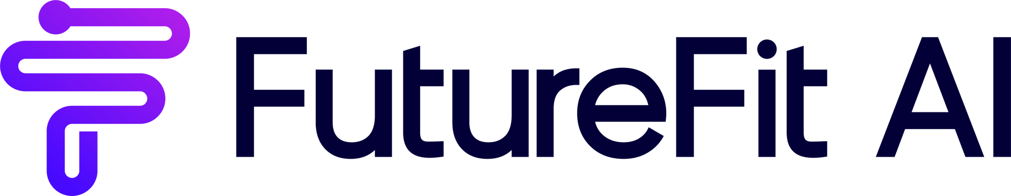 FutureFit AI Logo